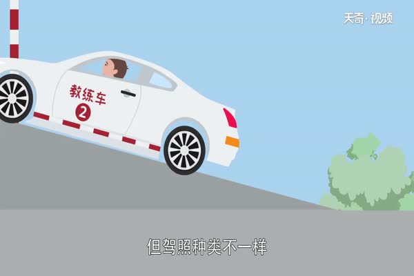 多少岁可以考驾照 多大可以考驾照