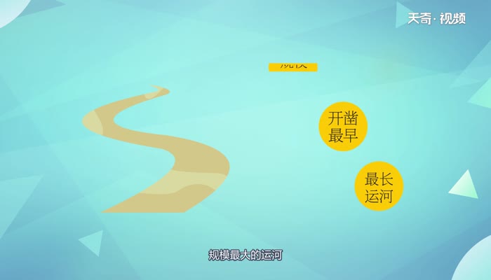 为什么要开凿大运河 开凿大运河的原因