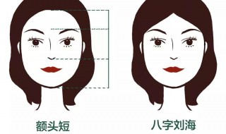 剪刘海的简便方法 剪刘海的简便方法图解