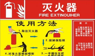 灭火器的正确使用方法是（灭火器的正确使用方法是怎么样的）