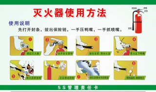 灭火器一提二拔三握四（灭火器一提二拔三握四喷）