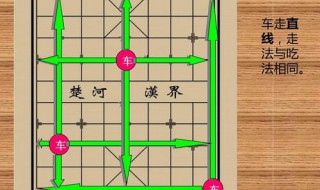 象棋规则 象棋规则口诀