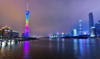 广州好玩的景点（广州好玩的景点排名榜广州好玩的沙滩）