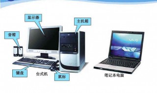 计算机操作知识（计算机操作知识点归纳）