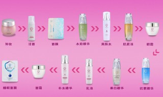 化妆顺序的正确步骤 化妆的正确化妆顺序