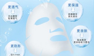 玻尿酸面膜对皮肤的作用与功效 玻尿酸面膜对皮肤的作用与功效是什么