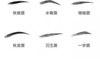 画眉的简单方法 画眉最简单方法