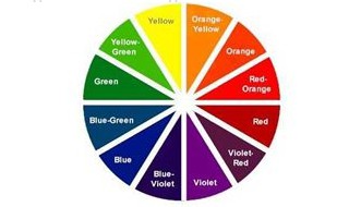 互补色和对比色的区别 24色标准色卡