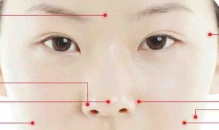 痘痘怎么快速消除（痘痘怎么才能快速消除）