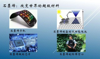 石墨烯是什么材料 石墨烯是什么材料布料内裤对人体有害吗