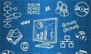 计算机科学与技术是学什么的（学计算机可以从事什么职业）