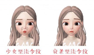 消除法令纹怎样 消除法令纹怎样按摩脸部