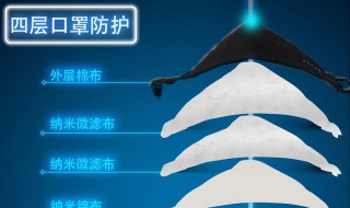 口罩的等级 口罩的分类等级标准