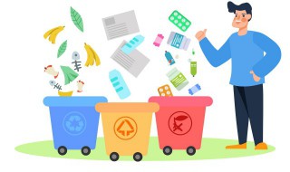 垃圾分几类（垃圾分类怎么分）