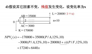 残值率怎么算（预计静残值率怎么算）