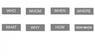 6w2h是指什么（6w2h是指什么gg）