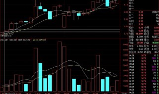 成交量红色和绿色代表什么 集合竞价成交量红色和绿色代表什么