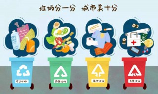 塑料盒算什么垃圾（塑料盒算什么垃圾分类）
