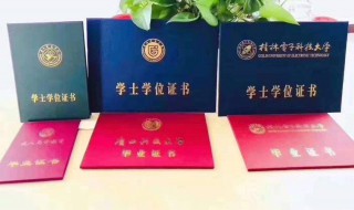 成人本科怎么拿学士证 成人本科怎么拿学士证书