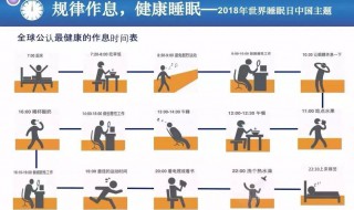 公认最健康的作息时间表 全球公认最健康的作息时间表
