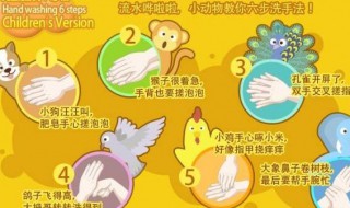 怎样正确洗手（怎样正确洗手教案）