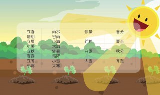 清谷天是指哪两个节气（清谷指的是什么节气）