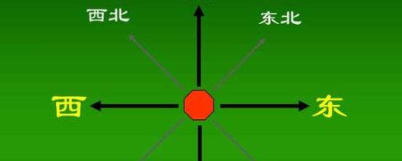 怎么辨别方向东南西北（怎么辨别方向东南西北视频）